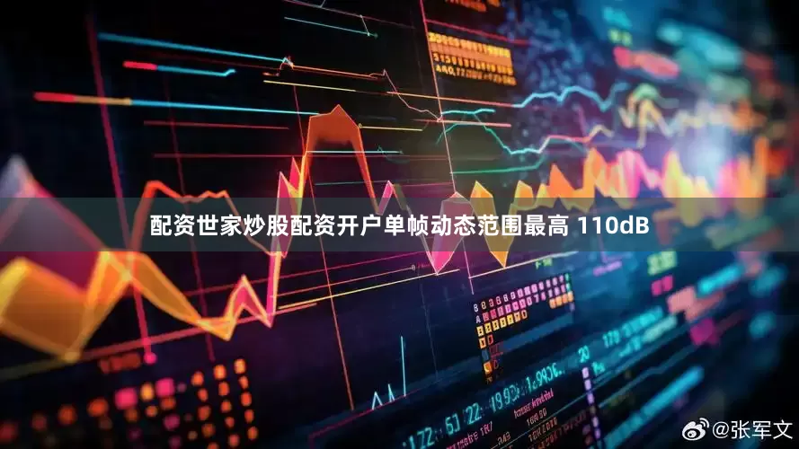 配资世家炒股配资开户单帧动态范围最高 110dB