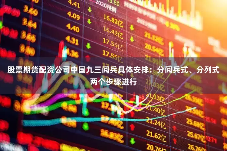 股票期货配资公司中国九三阅兵具体安排：分阅兵式、分列式两个步骤进行